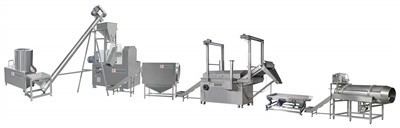 کرکورے پروسیسنگ لائن